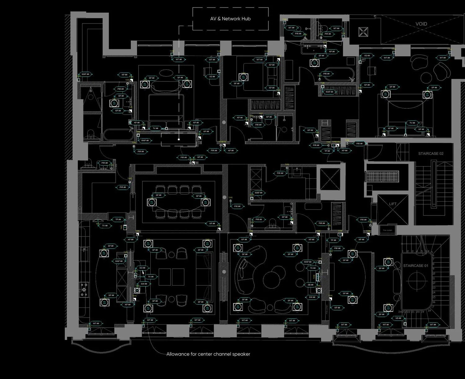 Systems Overlay