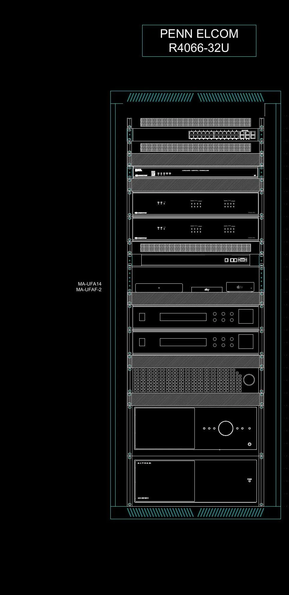 The System Core
