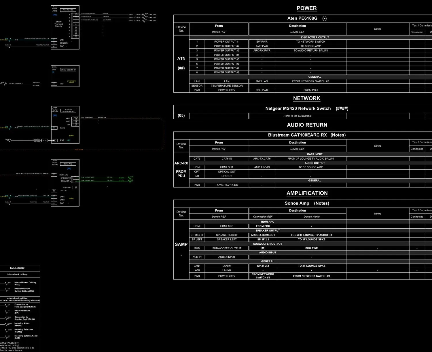 The System Core — drawing